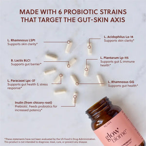 Image of Glow Biome probiotic capsules.